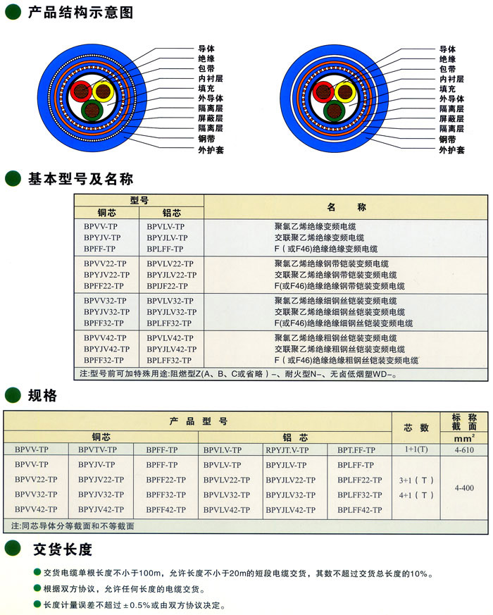 ׃l|BPVV-TPBP<a href='http://m.e-yinshua.com.cn/productslist.asp?classid=11'>YJV</a>-TPBPFF-TPBPVV22TP