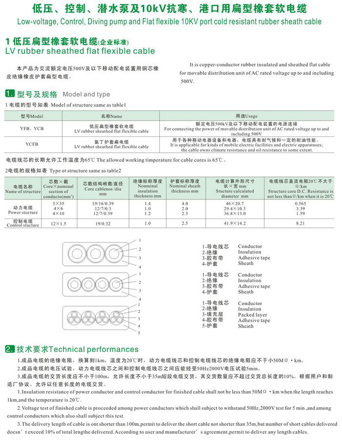 GKFB-6/10KV CEFBG YQSB͉ˮü10kvۿñܛ|